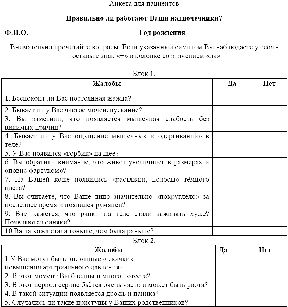 Рис. 1. Анкета-опросник для пациента.