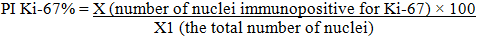 Proliferative index 